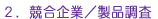 競合企業/製品調査