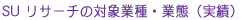 SUリサーチの対象業種・業態(実績)